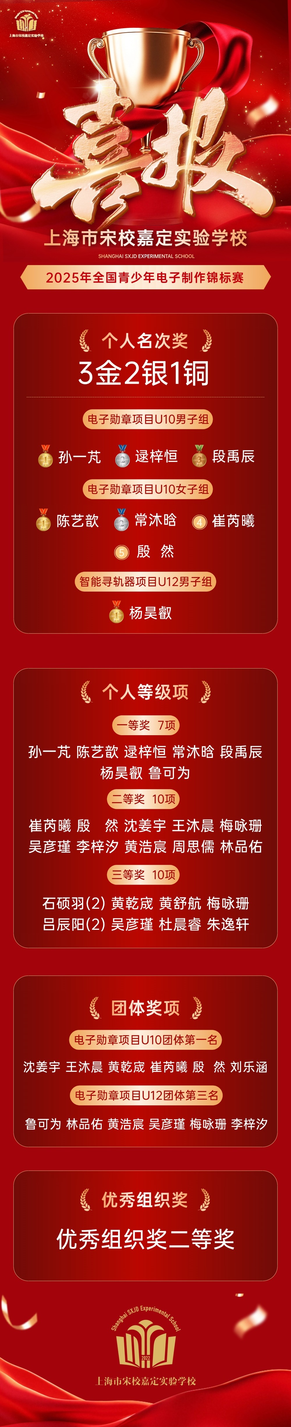c860e5917aaeb7e13d465c1cf0c8cd1d.jpg