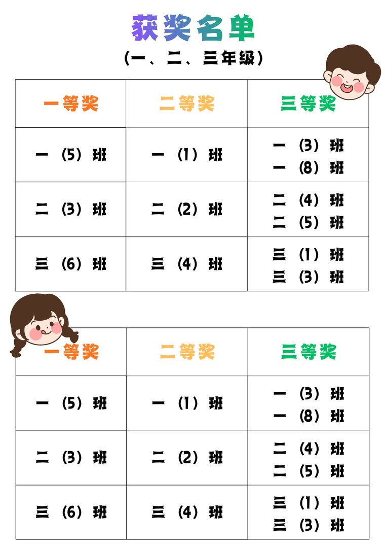 一二三年级获奖名单